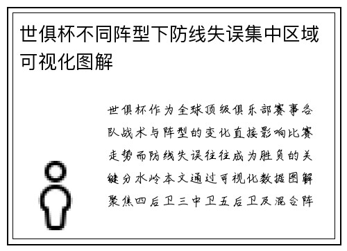 世俱杯不同阵型下防线失误集中区域可视化图解